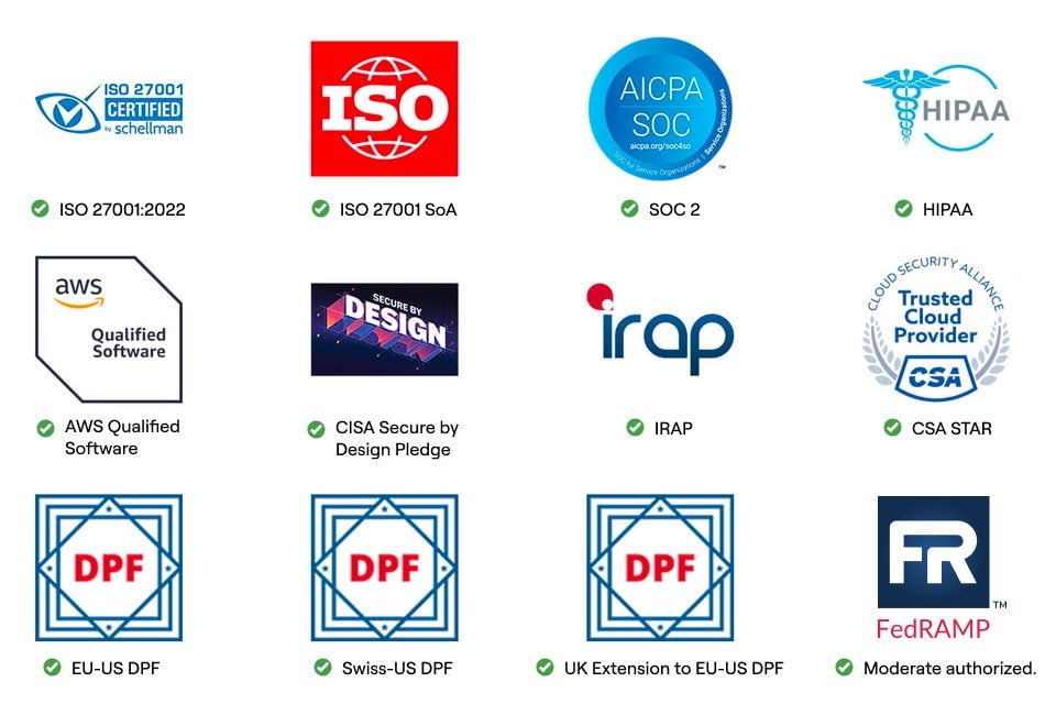 Frameworks and certifications