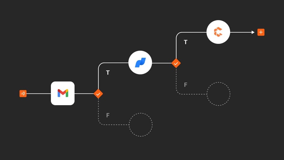 Close gaps with continuous action