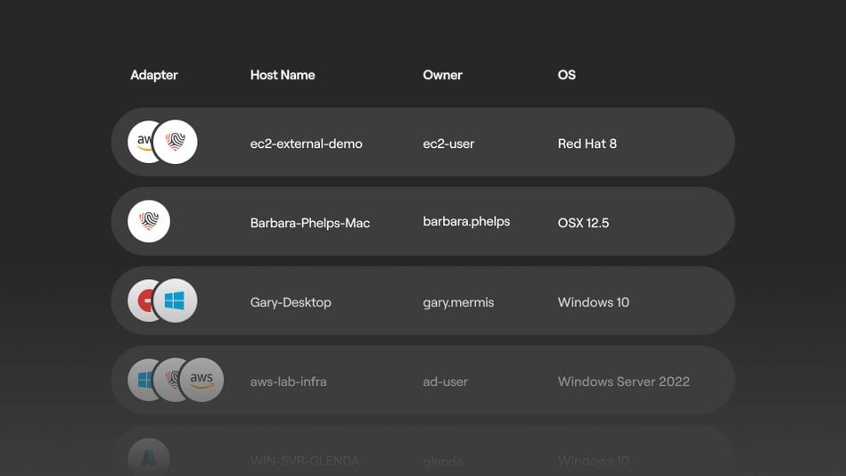 Comprehensive asset data