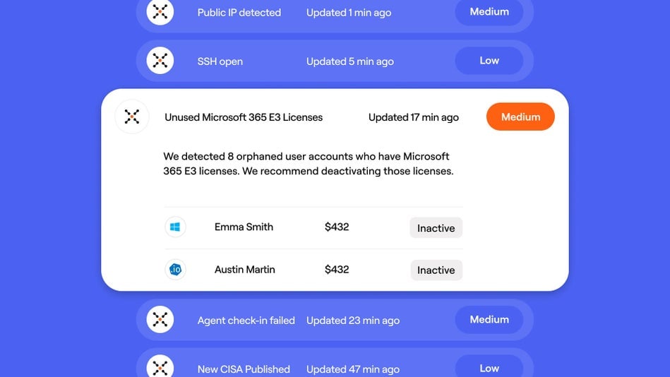 Context-rich optimization measures