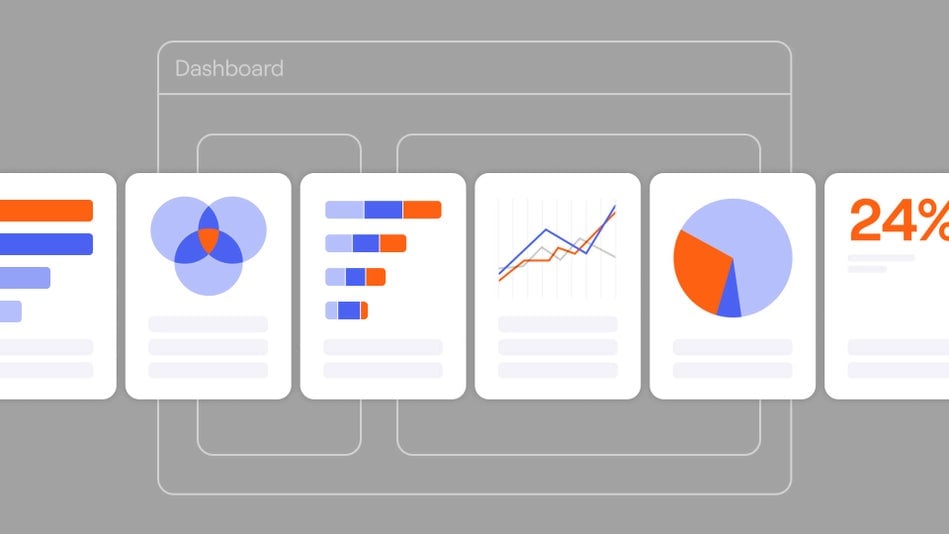 Continuous spend alignment