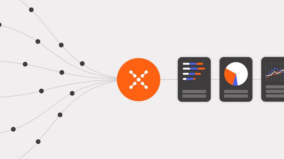 Full lifecycle automation