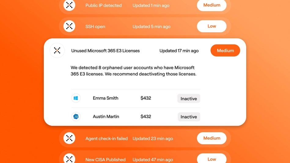 Hygiene without the hassle