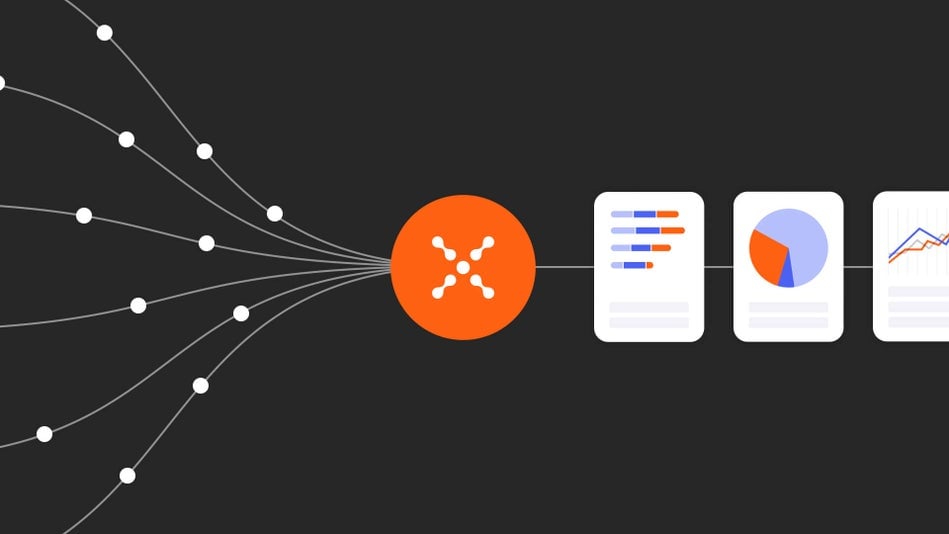 Multi-layered visibility