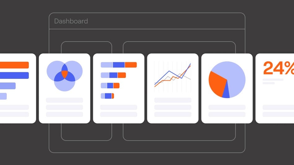 Shared platform. Shared language.