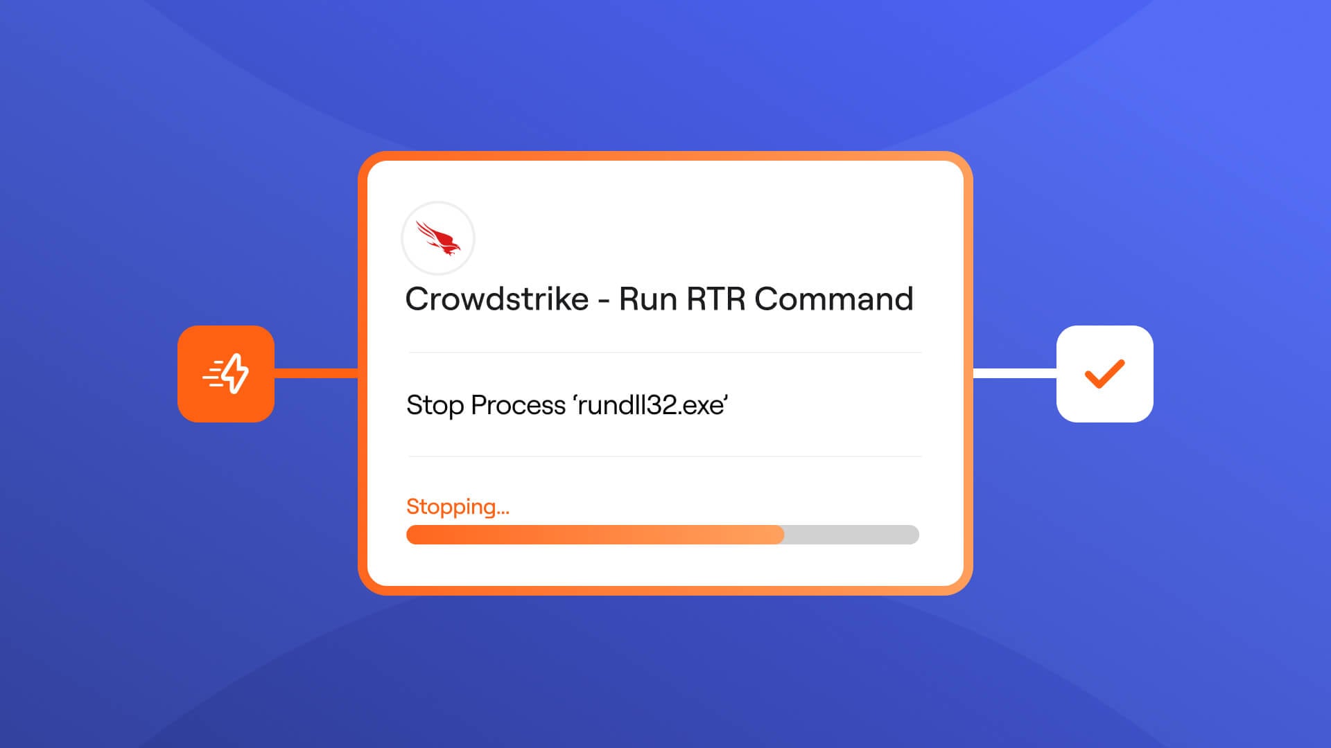 Clarity in action to drive certainty for the business