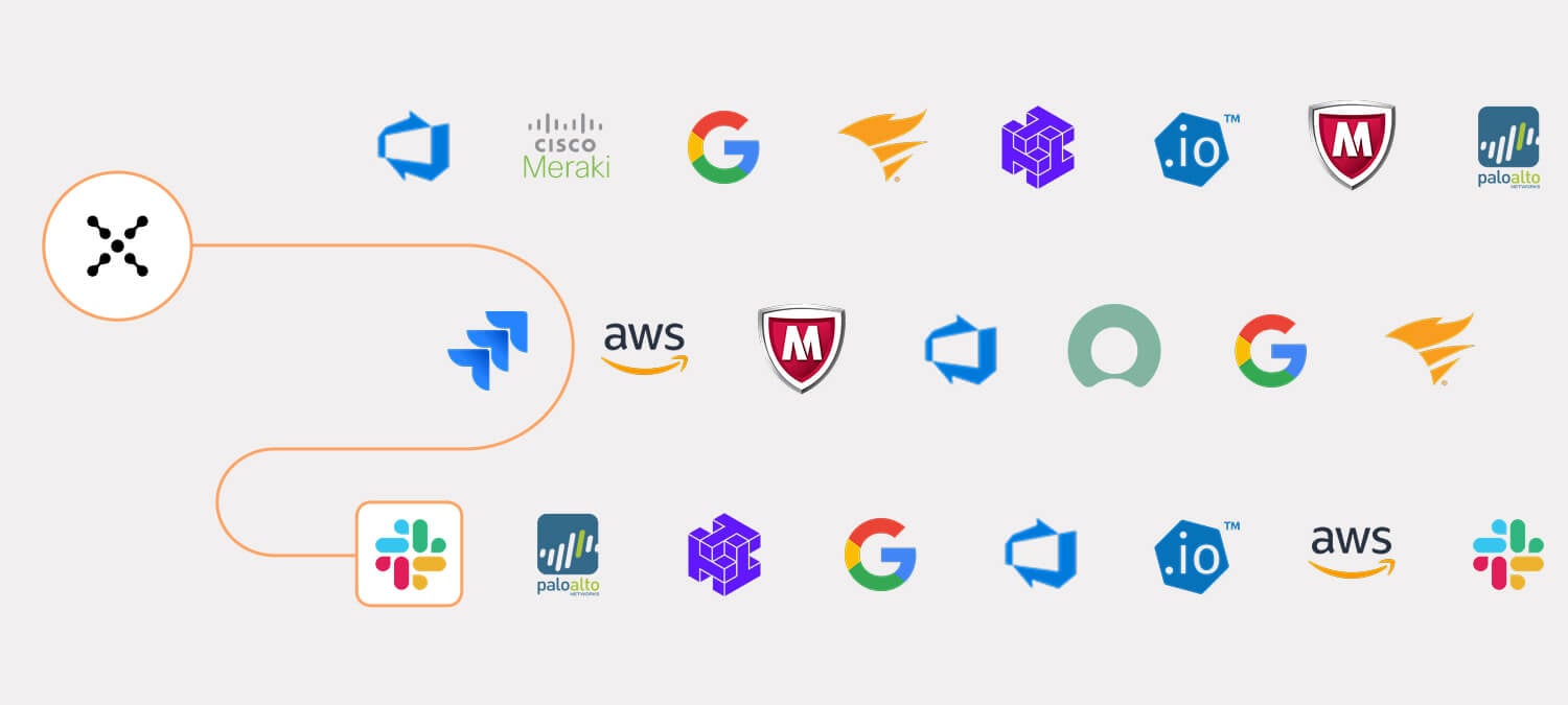 If you have it, we integrate with it