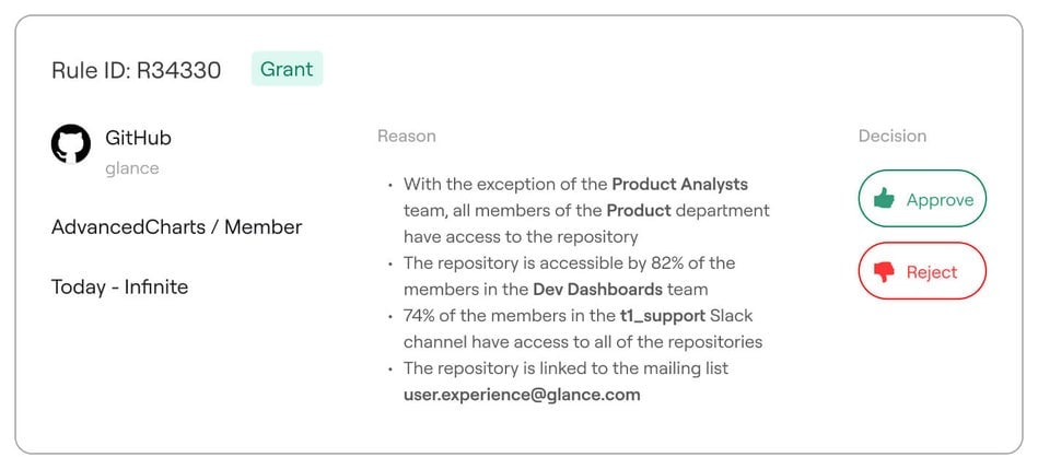 Get clear optimization recommendations