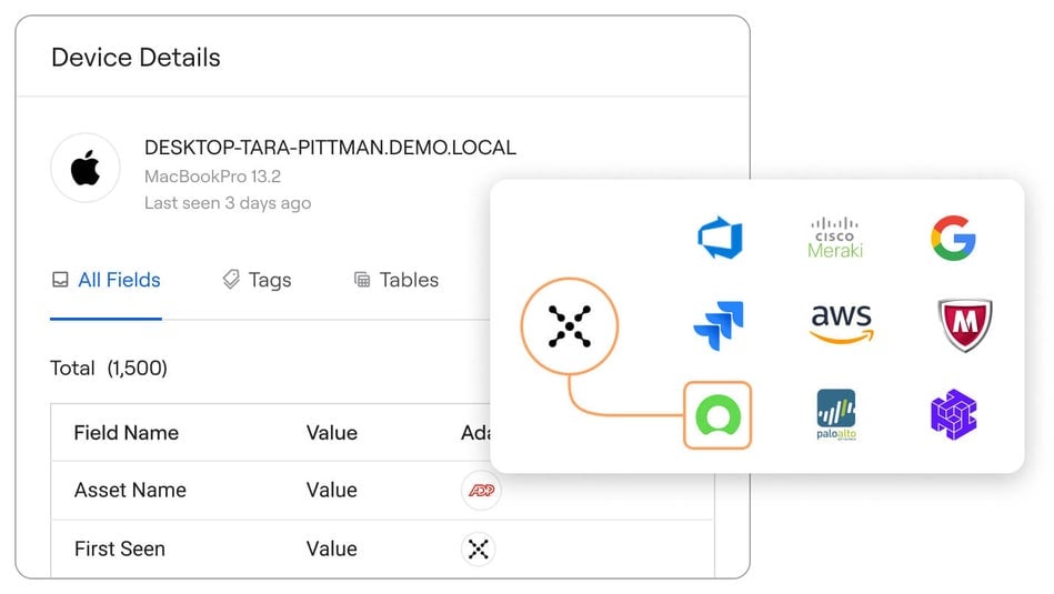 Have all the context wherever you need it