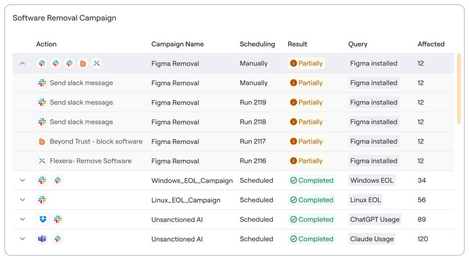 See and manage software at every stage