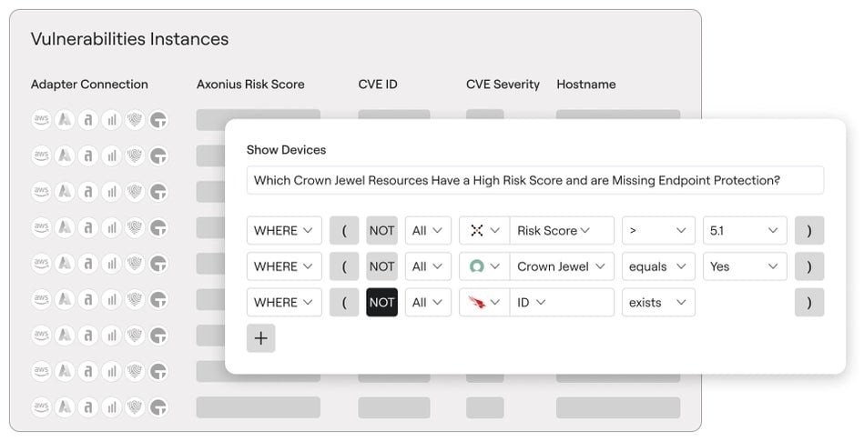 Turn fragmented findings into actionable insights